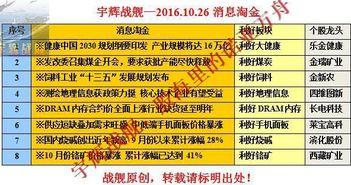 恒申集团爆料最新消息,揭秘企业变革背后的秘密